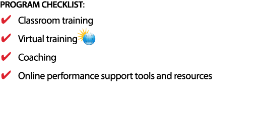 PROGRAM CHECKLIST: Classroom training Virtual training Coaching Online performance support tools and resources 
