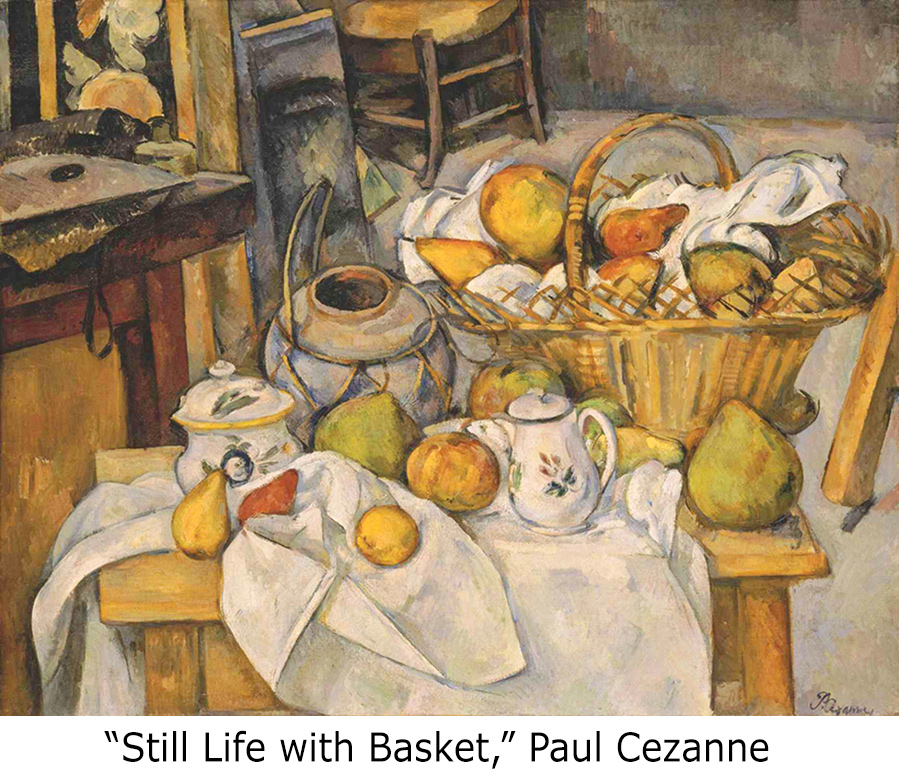 Painting: Still Life with Basket, by Paul Cezanne